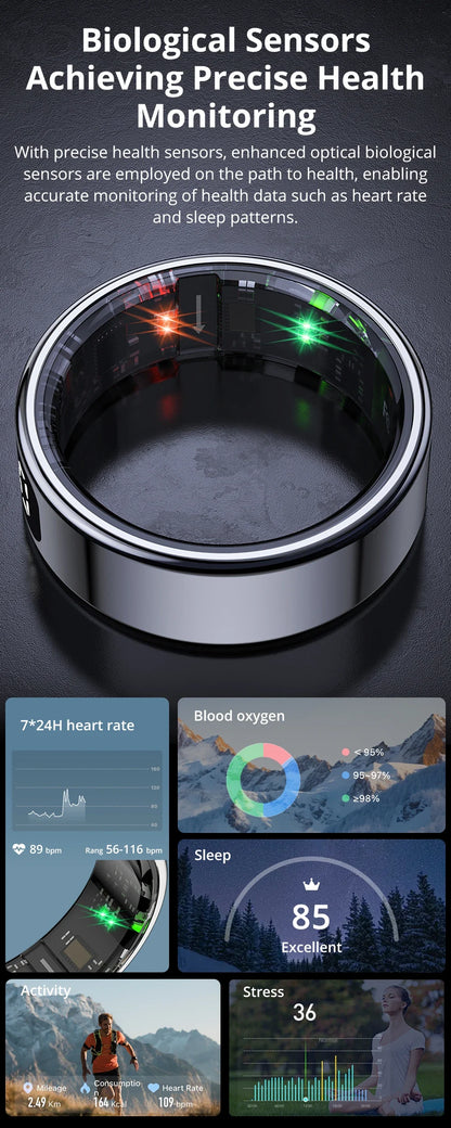 LifeLoop Smart Ring