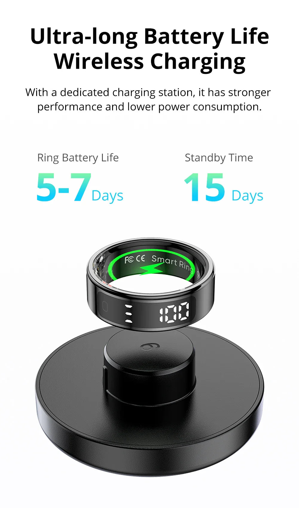 LifeLoop Smart Ring