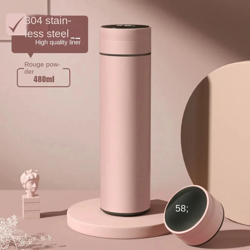 The ThermIQ