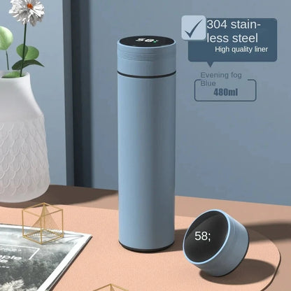 The ThermIQ