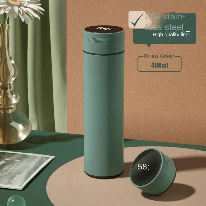 The ThermIQ