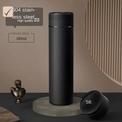 The ThermIQ