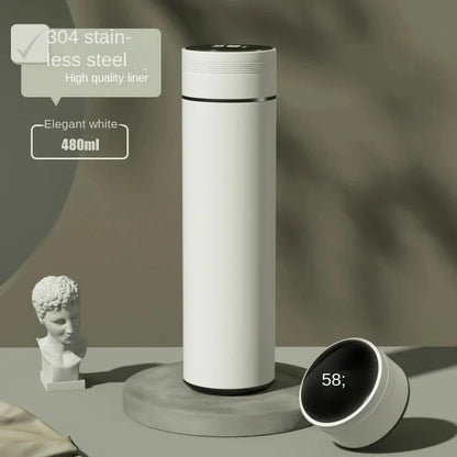 The ThermIQ