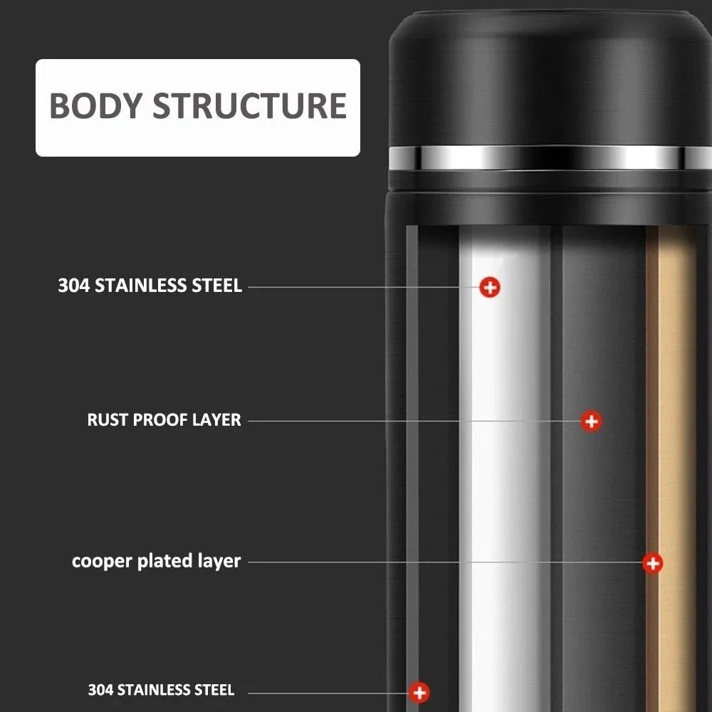 The ThermIQ
