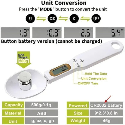 The NutriSpoon Scale