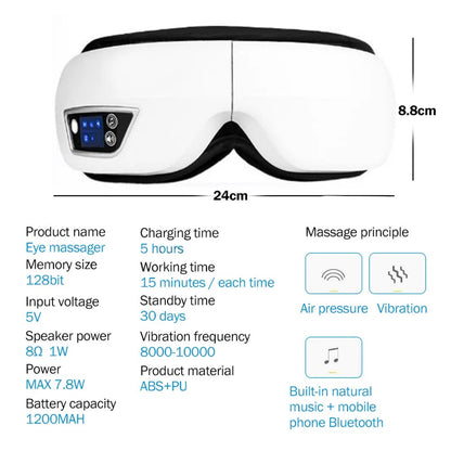 VisionFlow 6D Eye Massager