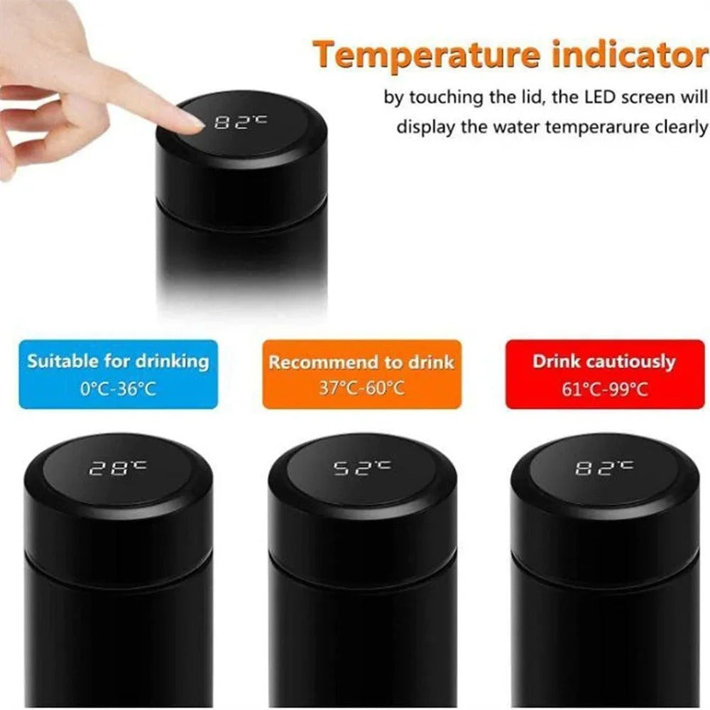 The ThermIQ
