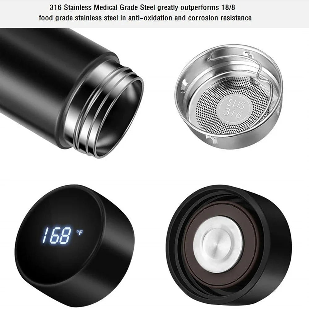 The ThermIQ