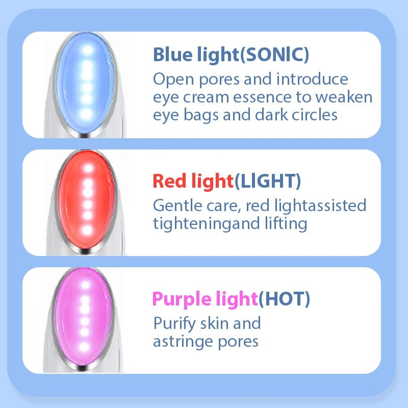 Xenova Eye Relaxation Device
