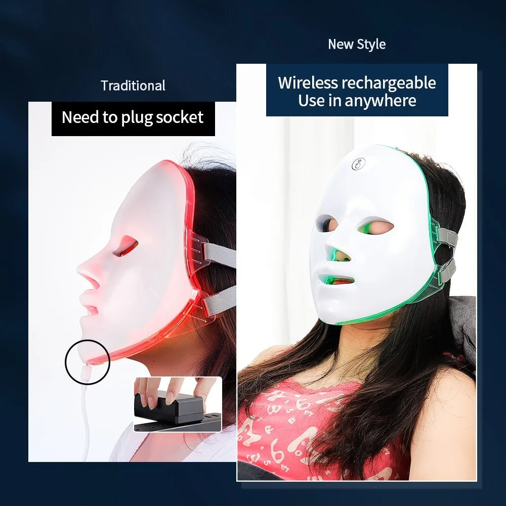 LumaSkin LED Face Mask