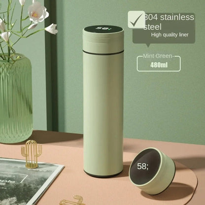 The ThermIQ